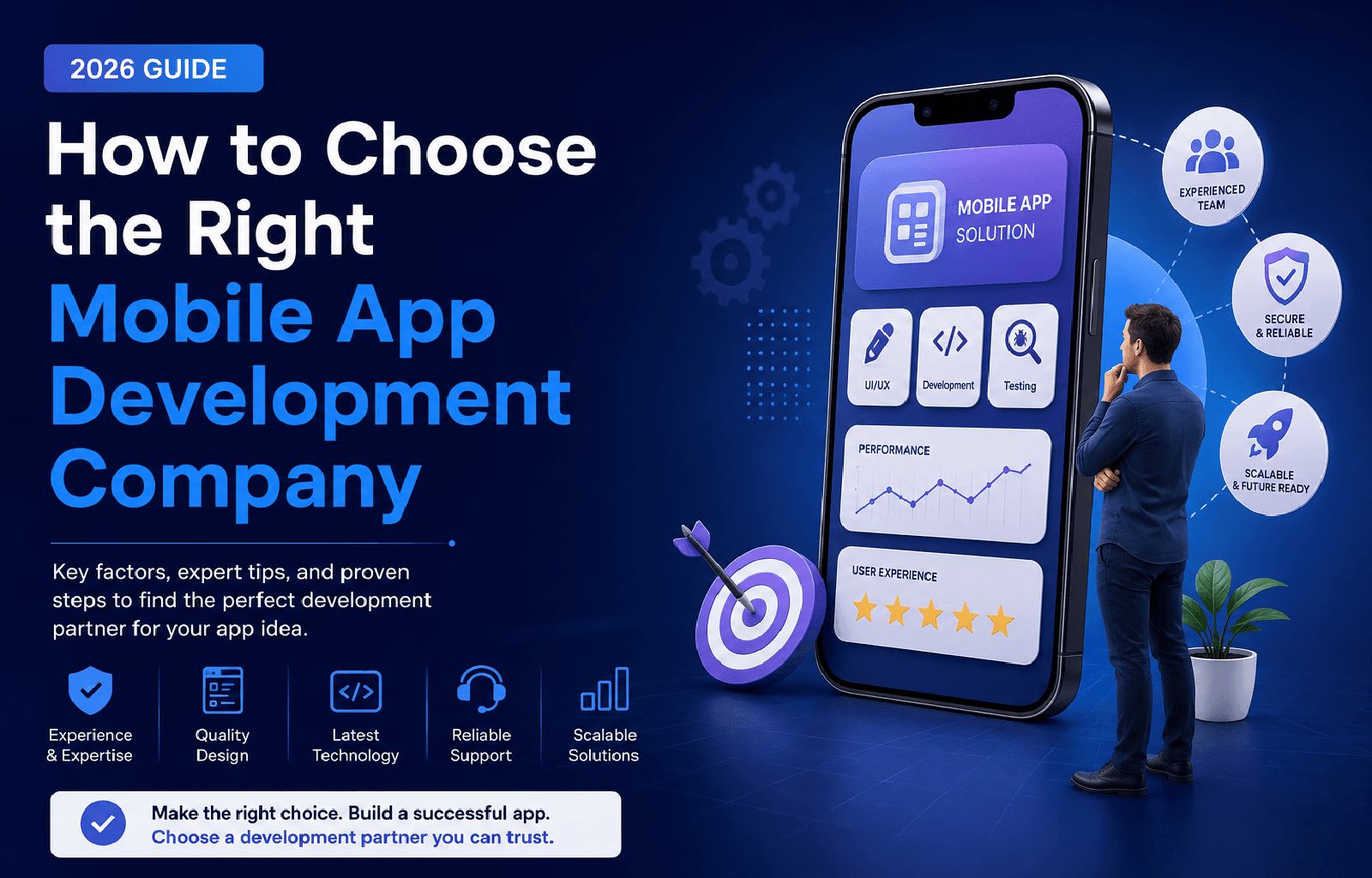 Cover image for How to Choose the Right Mobile App Development Company in 2026