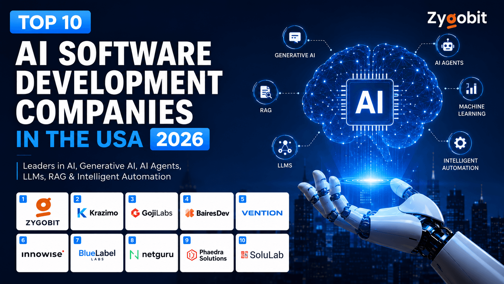 Top 10 AI Software Development Companies in the USA in 2026