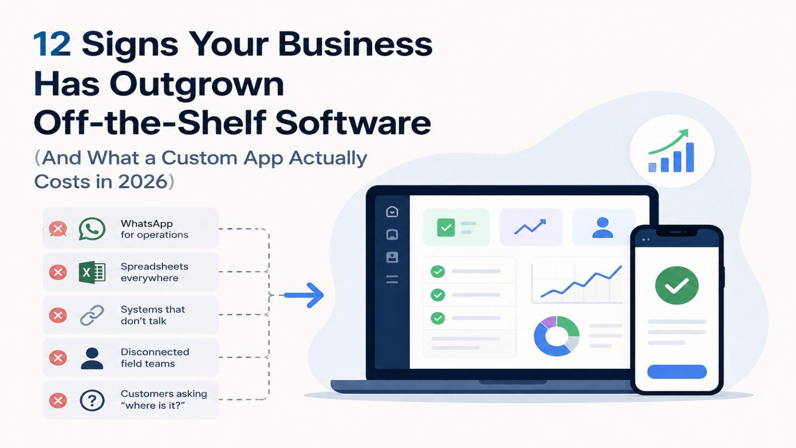 Cover image for 12 Signs Your Business Has Outgrown Off-the-Shelf Software (And What a Custom App Actually Costs in 2026)