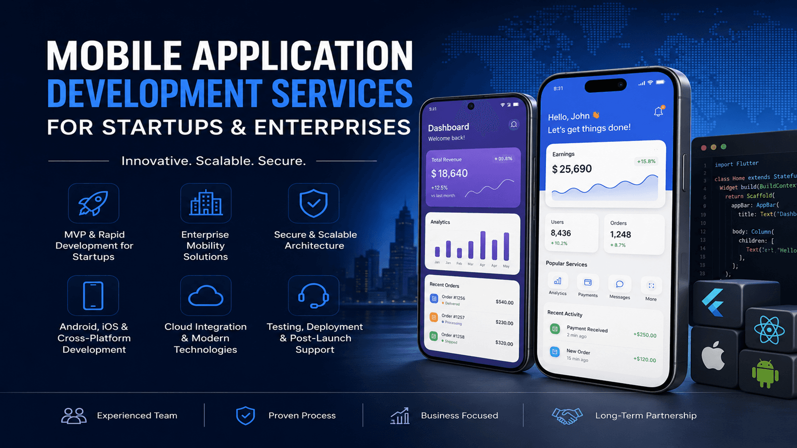 Mobile Application Development Services for Startups & Enterprises