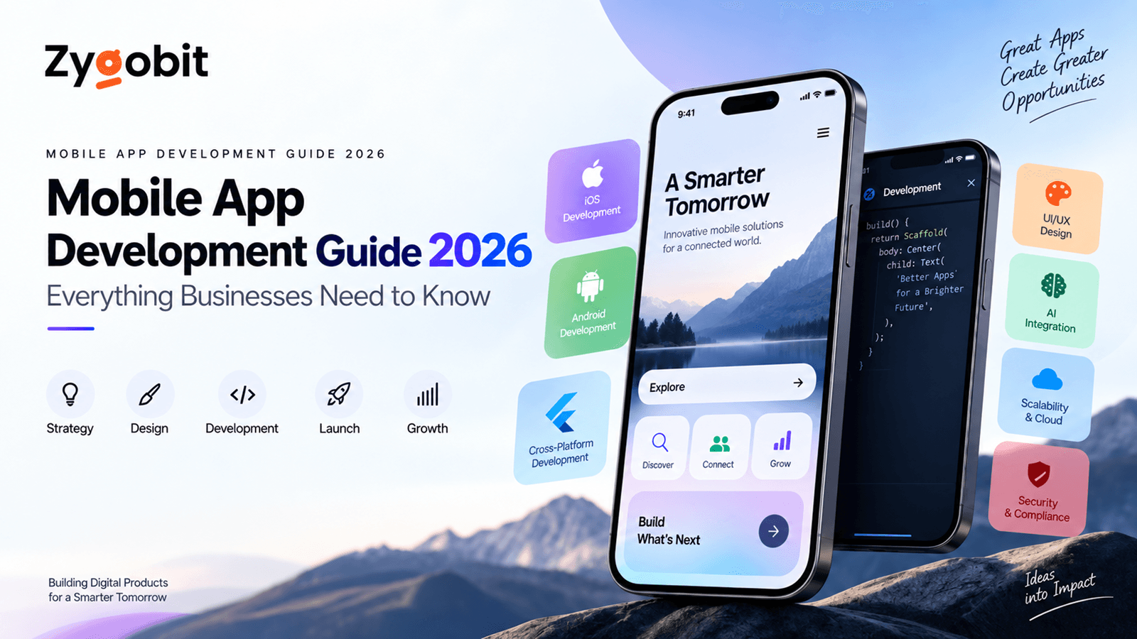 Cover image for Mobile App Development Guide 2026 Everything Businesses Need to Know