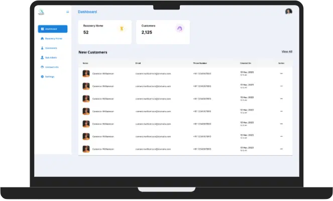 Recovery Homefinder admin panel